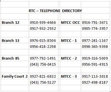 rtc lipa batangas|DIRECTORY OF FIELD OFFICE, AREAS OF JURISDICTION, .